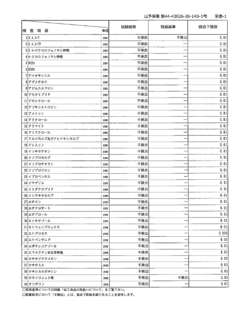検査資料3