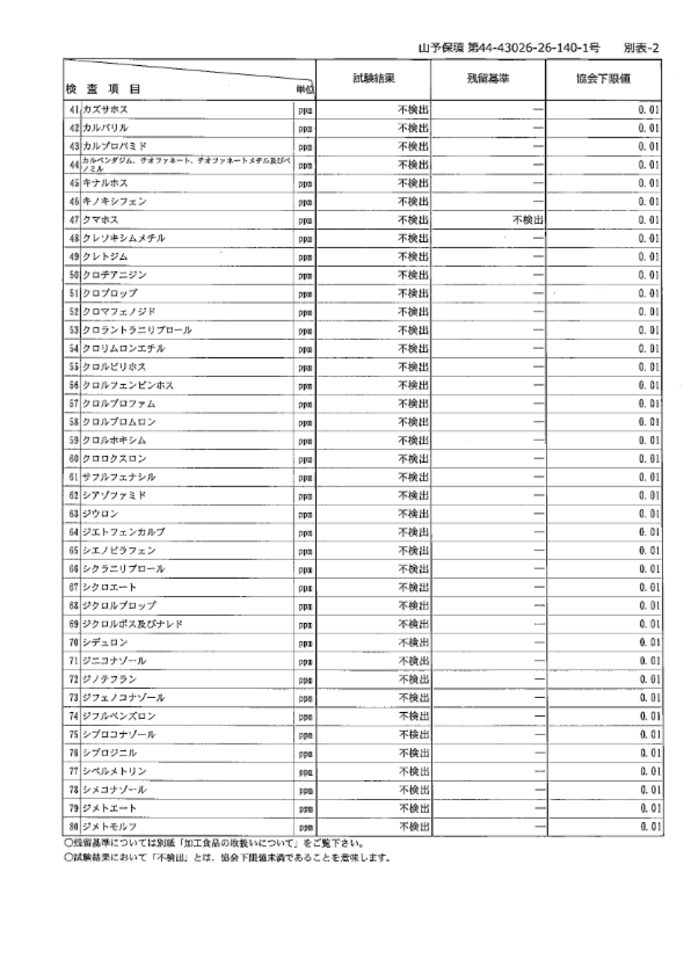 検査資料4