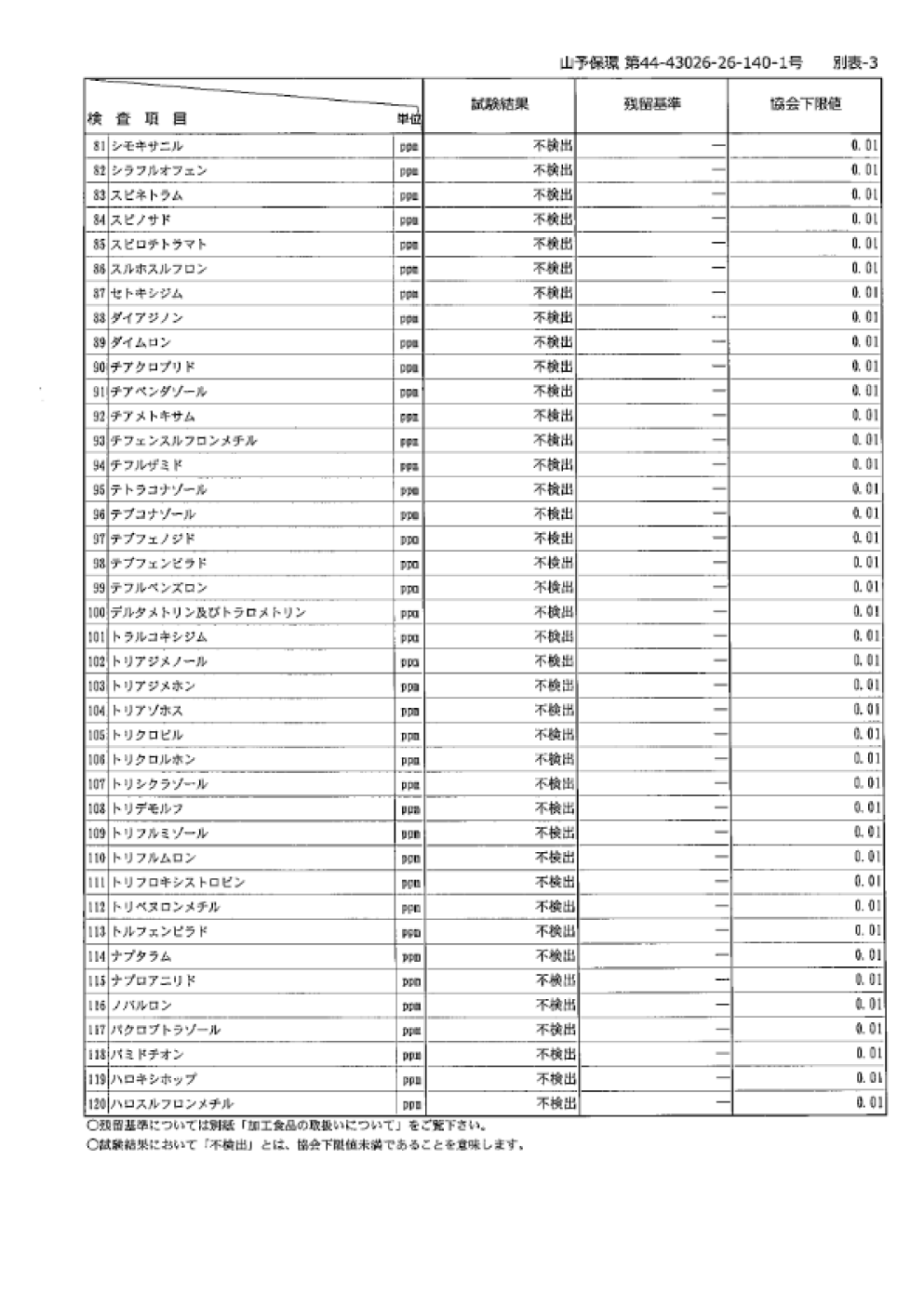 検査資料5