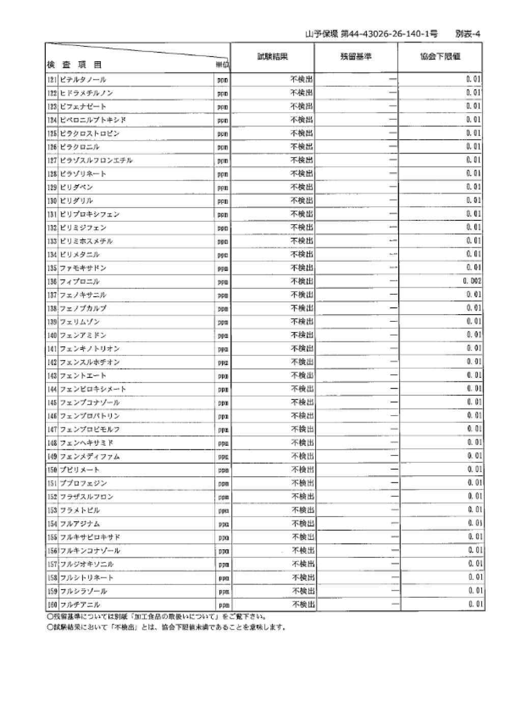 検査資料6