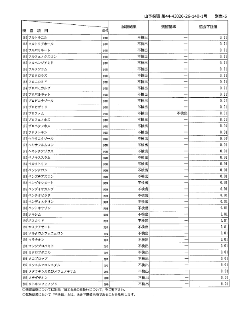 検査資料7